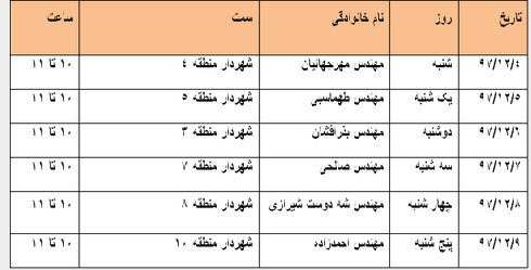 جدول زمانبندی تماس تلفنی با شهرداران مناطق شیراز